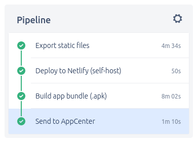 bitbucket pipeline for app center